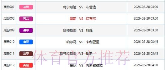 世界杯胜负预测哪里看