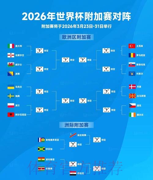 世界杯胜负预测靠谱吗 世界杯胜负预测靠谱吗
